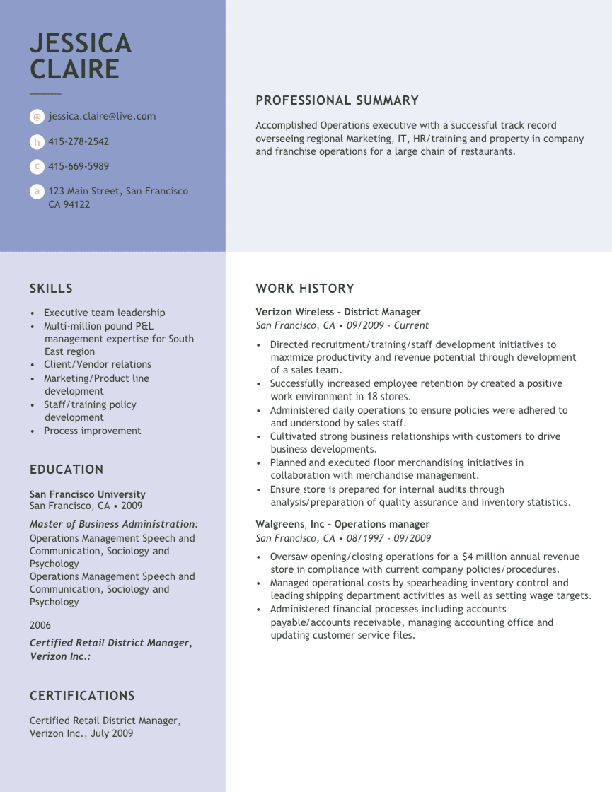 Great Sample Resume Free Resume Writing Resources And Support